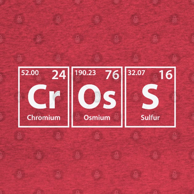 Cross (Cr-Os-S) Periodic Elements Spelling by cerebrands